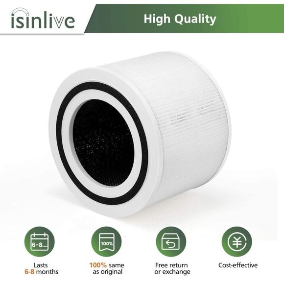 2 Pack Isinlive H13 Core P350-RF True HEPA Filter Compatible w/ LEVOIT Purifier - Picture 8 of 8